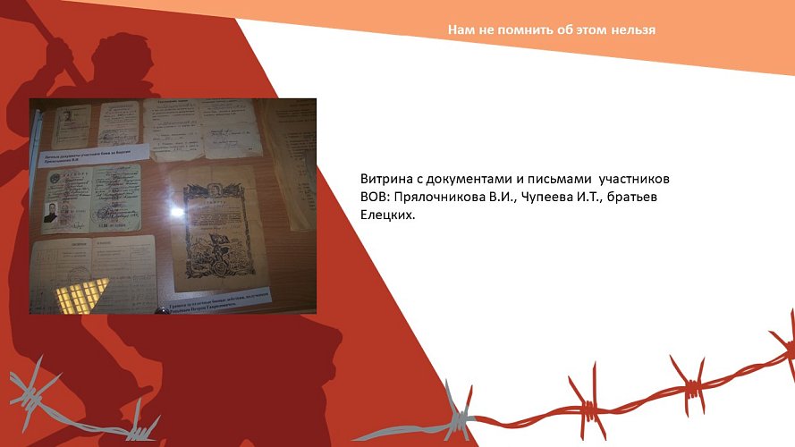 «Нам не помнить об этом нельзя»